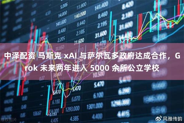 中泽配资 马斯克 xAI 与萨尔瓦多政府达成合作，Grok 未来两年进入 5000 余所公立学校