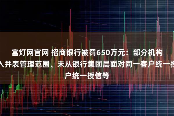 富灯网官网 招商银行被罚650万元:部分机构未纳入并表管理范围、未从银行集团层面对同一客户统一授信等